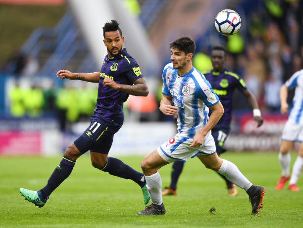 国国内消费 国国内消费