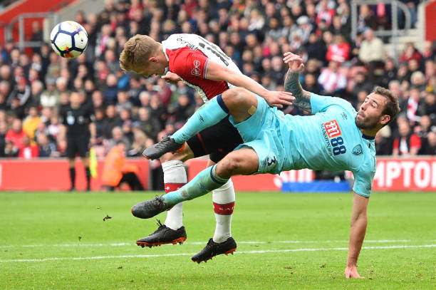 乐部排名的 乐部排名的